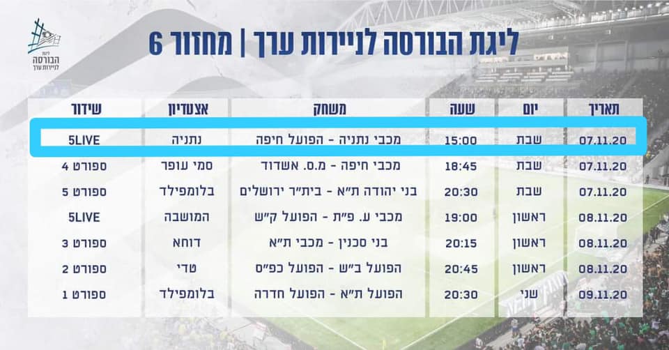 🚩מעקב מתעדכן (מס' 2)