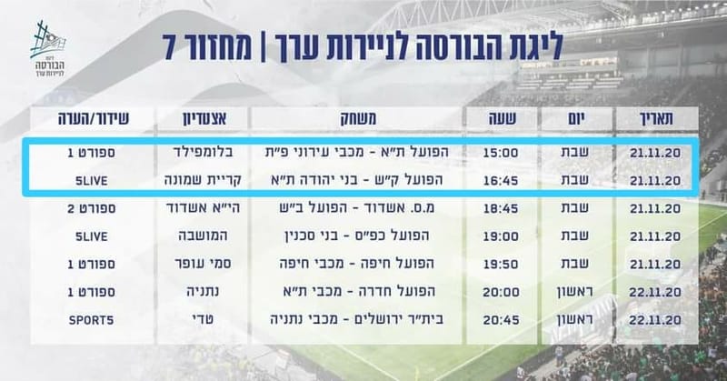 🚩מעקב מתעדכן (מס' 4)