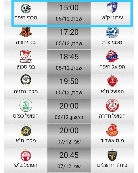 🚩מעקב מתעדכן (מס' 6)