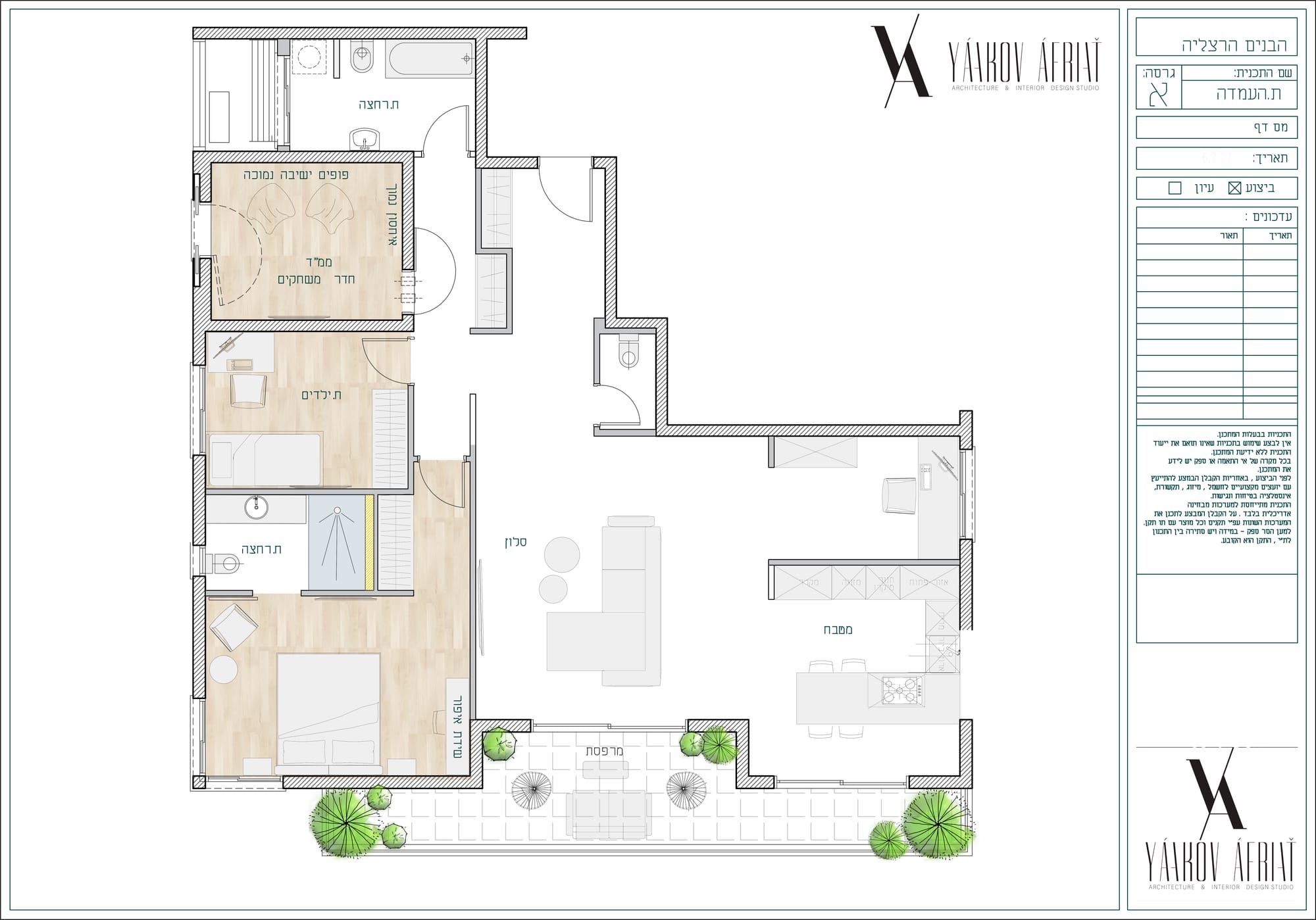 סוויטת הורים מפנקת רח' הבנים הרצליה.