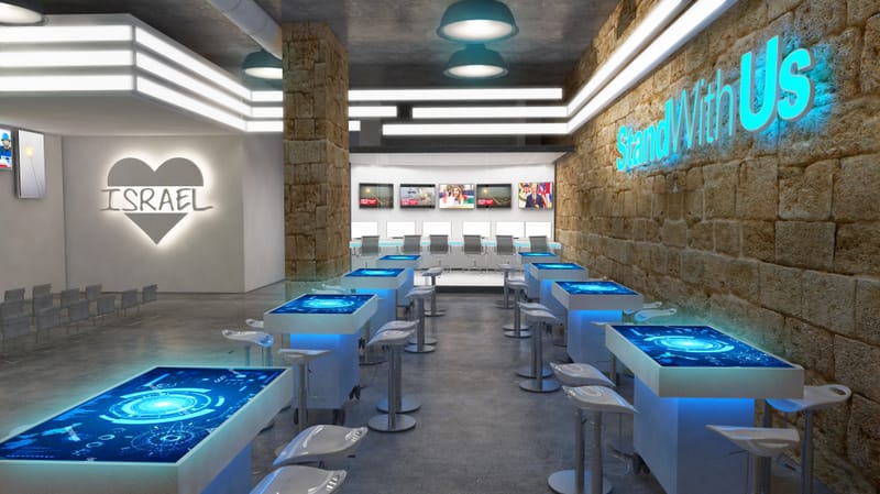 מרכז מבקרים לבני נוער להתמודדות עם אנטשמיות בעולם