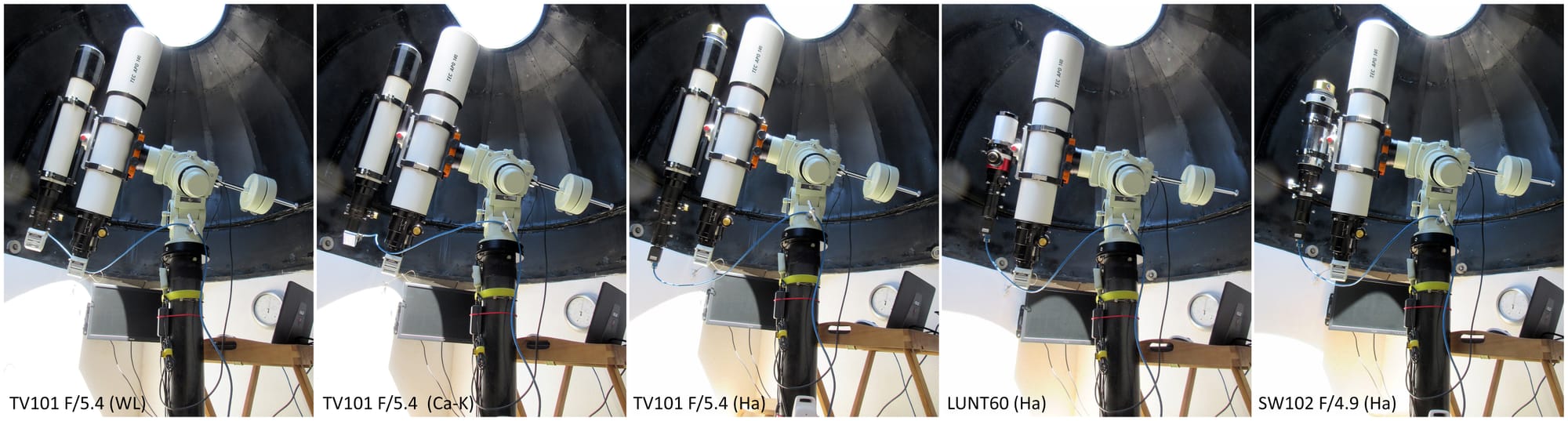 Imaging Setups | Pedro RÉ