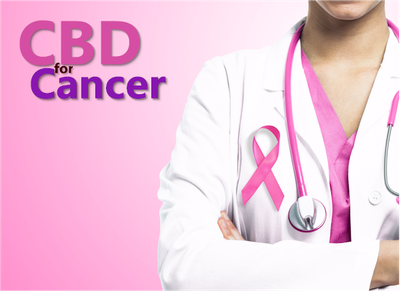 ¿El CBD Realmente Cura el Cáncer?