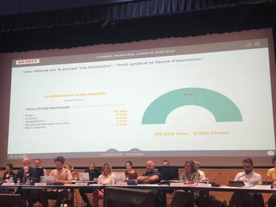 Le droit syndical, le maire d'Annecy, et la bonne nouvelle d'un vœu unanime !