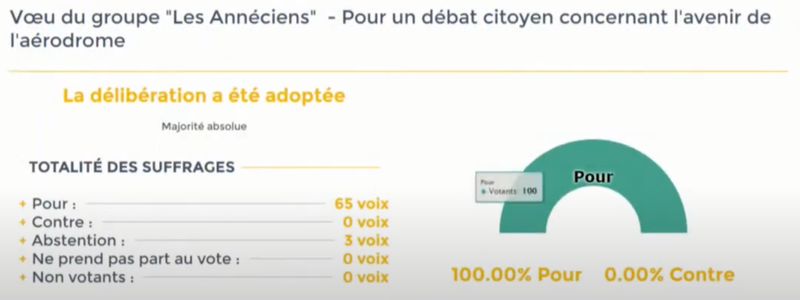 Le conseil municipal d'Annecy réclame un débat sur l'avenir de l'aérodrome !