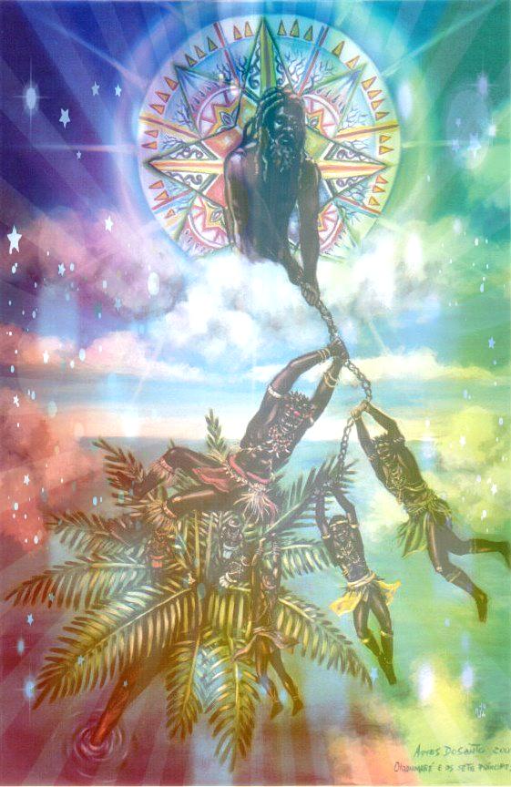 LAS OCHO PLANTAS MÁS PODEROSAS CREADAS POR OLOFIN.