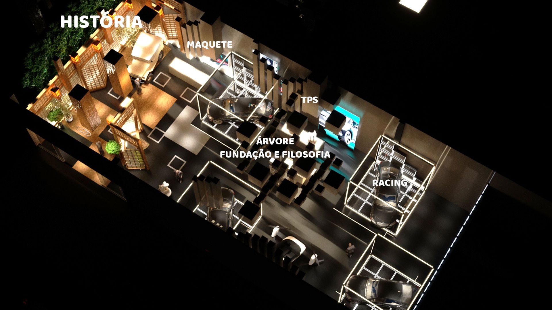EXPOSIÇÕES