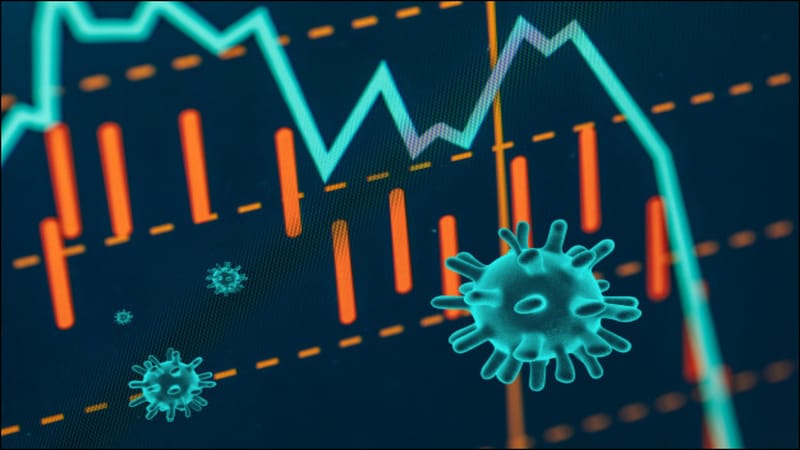 Coronavirus and its “Draconian” impact on the Global Stock Market