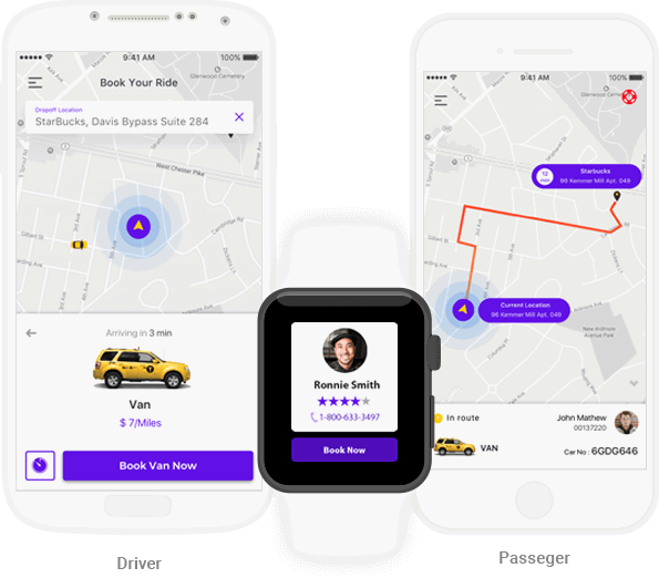 Taxi Booking App Development: Consider 3 Powerful Solutions from Careem Before Developing Ride Hailing App like Uber