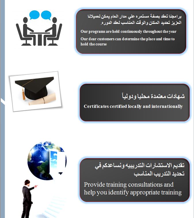 الخطط التدريبية للعام 2019،2020
