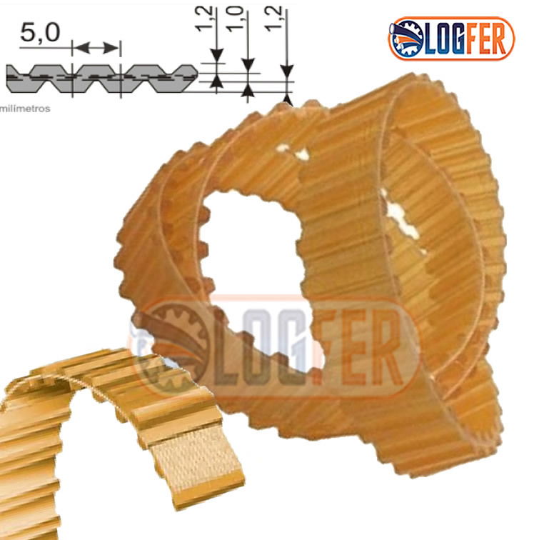 Correia Sincronizadora PU DT5 Duplo dente