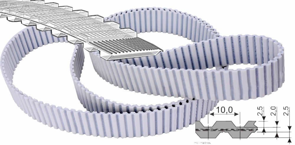 Correia Sincronizadora DT10 duplo dente PU