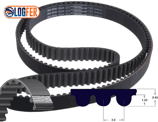 Correia HTD Synchrobelt 3M