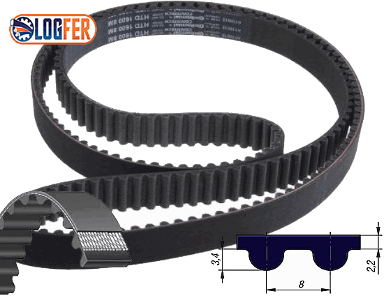 Correia HTD Synchrobelt 8M