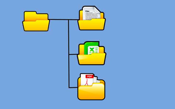 Sistema de archivos