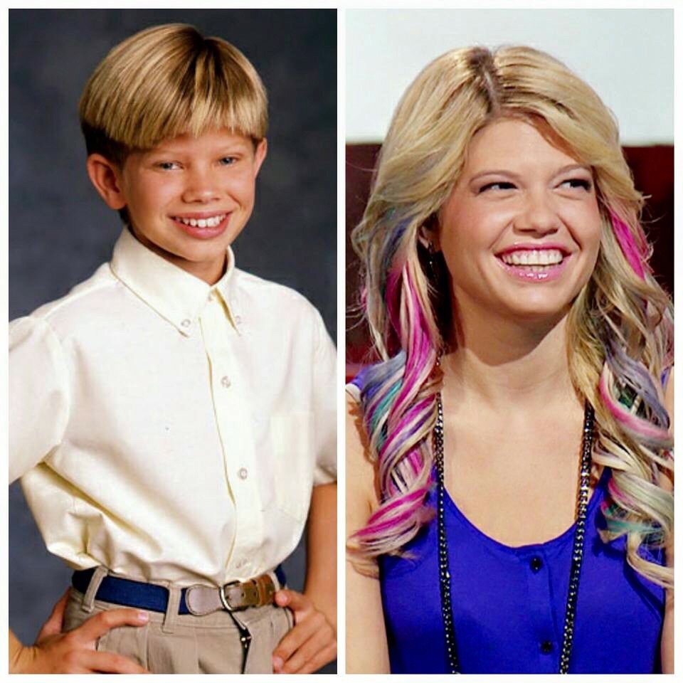 Transgender