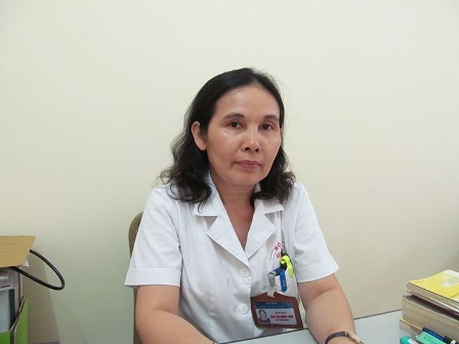 Đánh giá bệnh tim mạch nguy hiểm thế nào?
