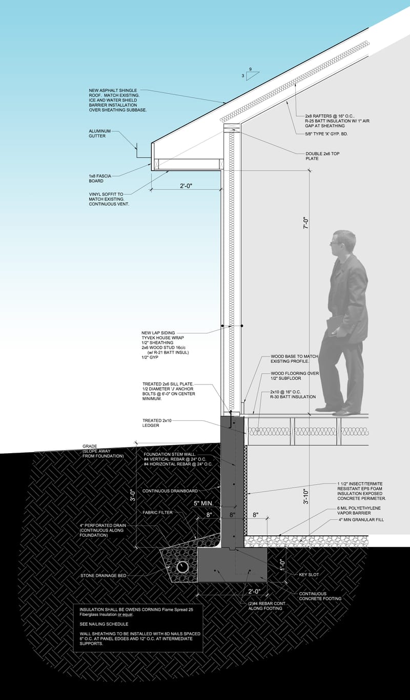 Single-Family Addition