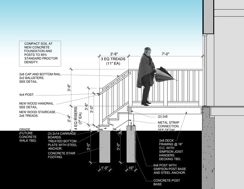 Single-Family Interior Renovation and Rear Deck Addition