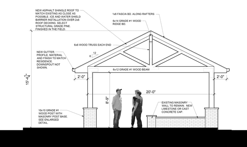 New Outdoor Pavilion Structure and Patio Design