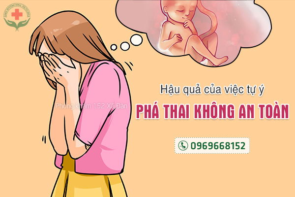 Tổng hợp thuốc phá thai