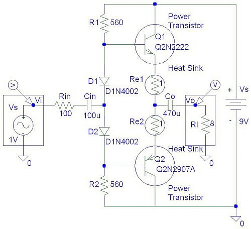 Class B Power Amplifier