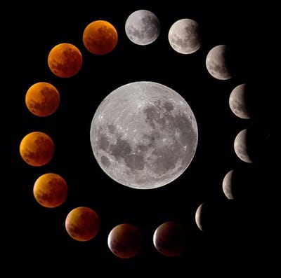 The Moving Of The Moon