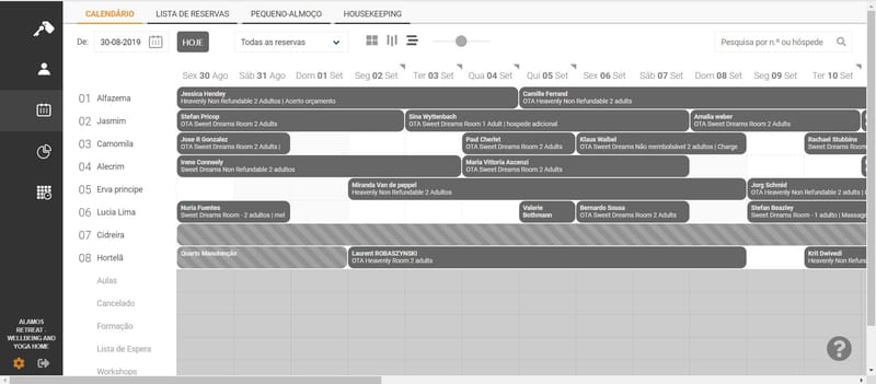 Software de gestão para pequenos hotéis