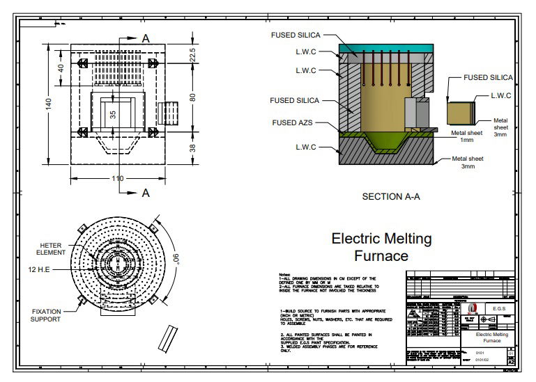 ELECTRIC MELTING FURNSCE L.SECTION