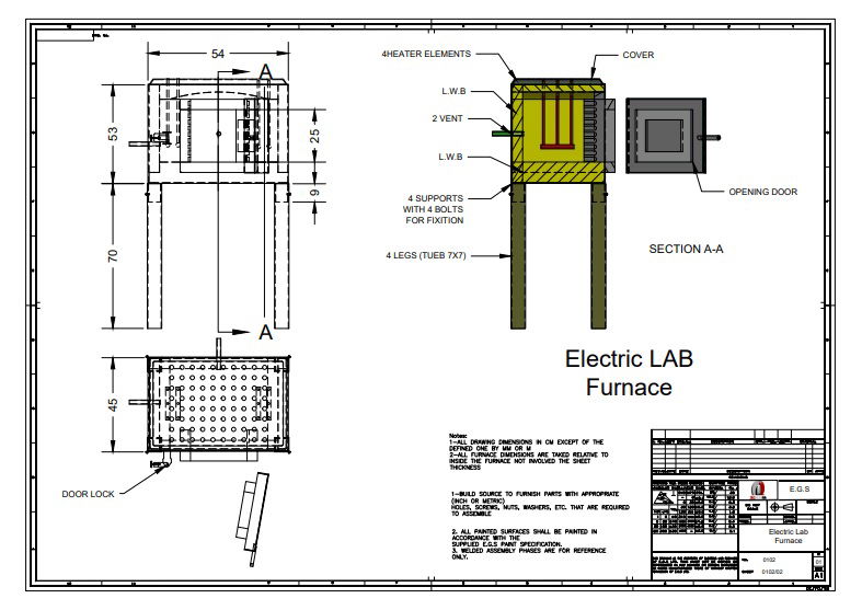 L.SECTION FOR ELECTRIC LAB FURNACE