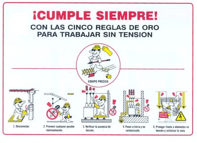 Medidas de Seguridad en Instalaciones Eléctricas