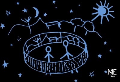 "Il Sole e le altre stelle" marzo 2020