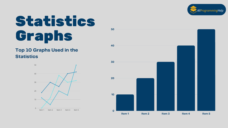 Most Commonly Used Statistics Graphs You Must Know