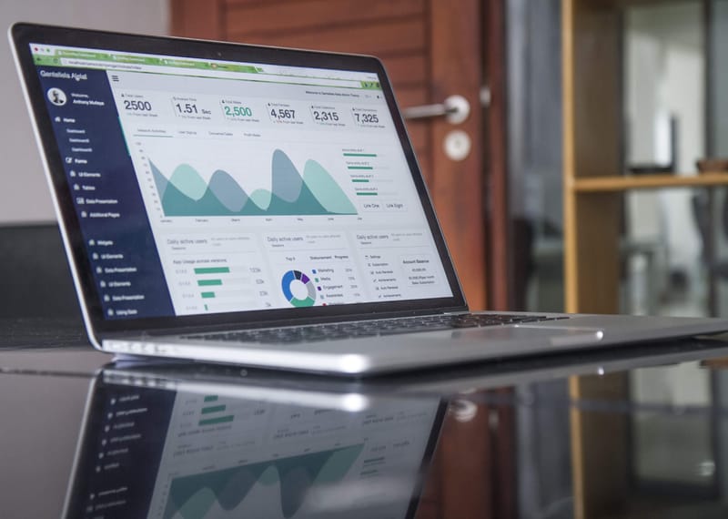 Estudios y Análisis de Mercado