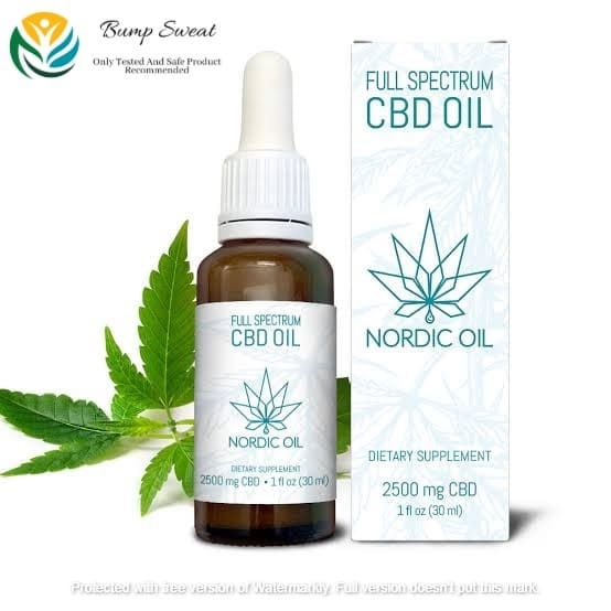 Full Spectrum CBD Oil - CBD Oil For Body Pain Relief