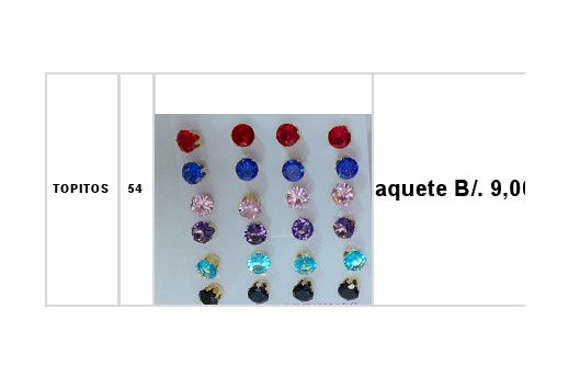 PRENDAS AL DETAL Y MAYOR