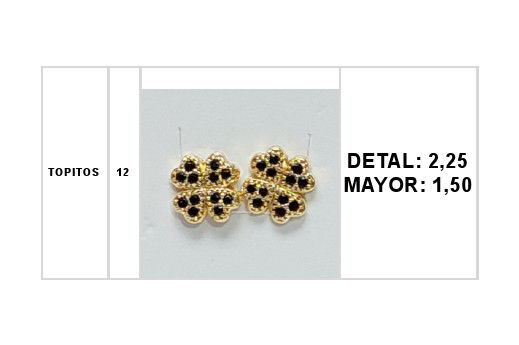 PRENDAS AL DETAL Y MAYOR