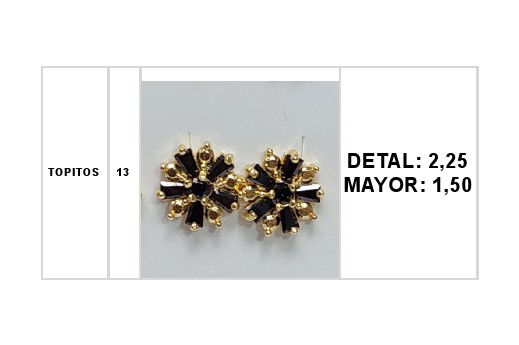 PRENDAS AL DETAL Y MAYOR