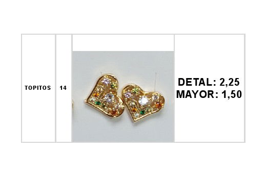 PRENDAS AL DETAL Y MAYOR