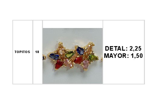 PRENDAS AL DETAL Y MAYOR