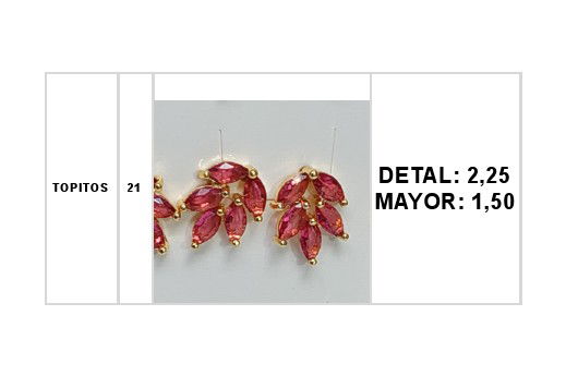 PRENDAS AL DETAL Y MAYOR