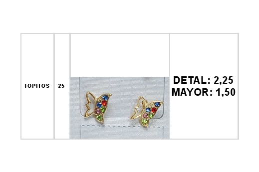 PRENDAS AL DETAL Y MAYOR