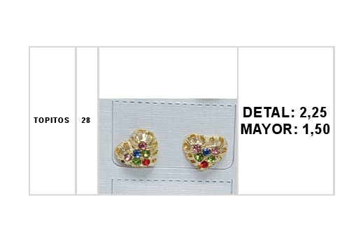 PRENDAS AL DETAL Y MAYOR