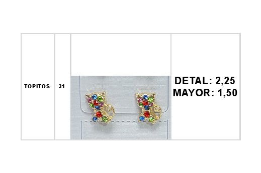 PRENDAS AL DETAL Y MAYOR