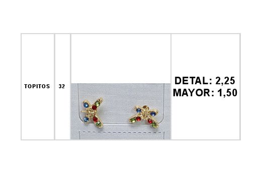 PRENDAS AL DETAL Y MAYOR