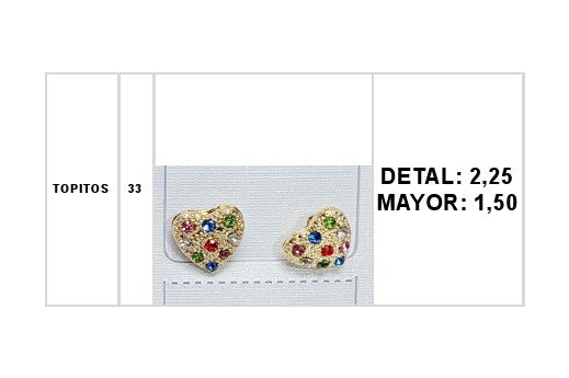 PRENDAS AL DETAL Y MAYOR