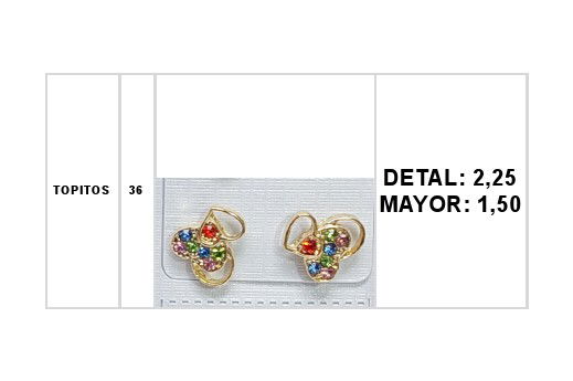 PRENDAS AL DETAL Y MAYOR