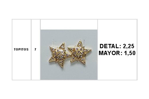 PRENDAS AL DETAL Y MAYOR