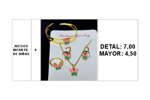 PRENDAS AL DETAL Y MAYOR