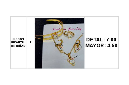 PRENDAS AL DETAL Y MAYOR